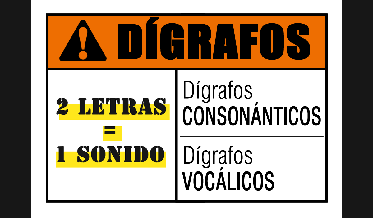 digrafos en ingles
